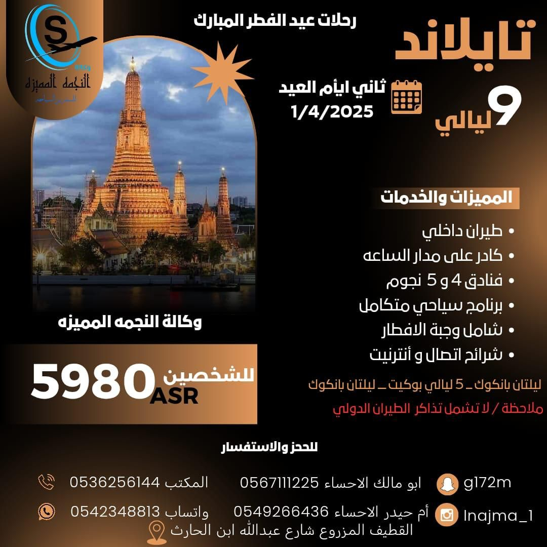 Uploaded Image