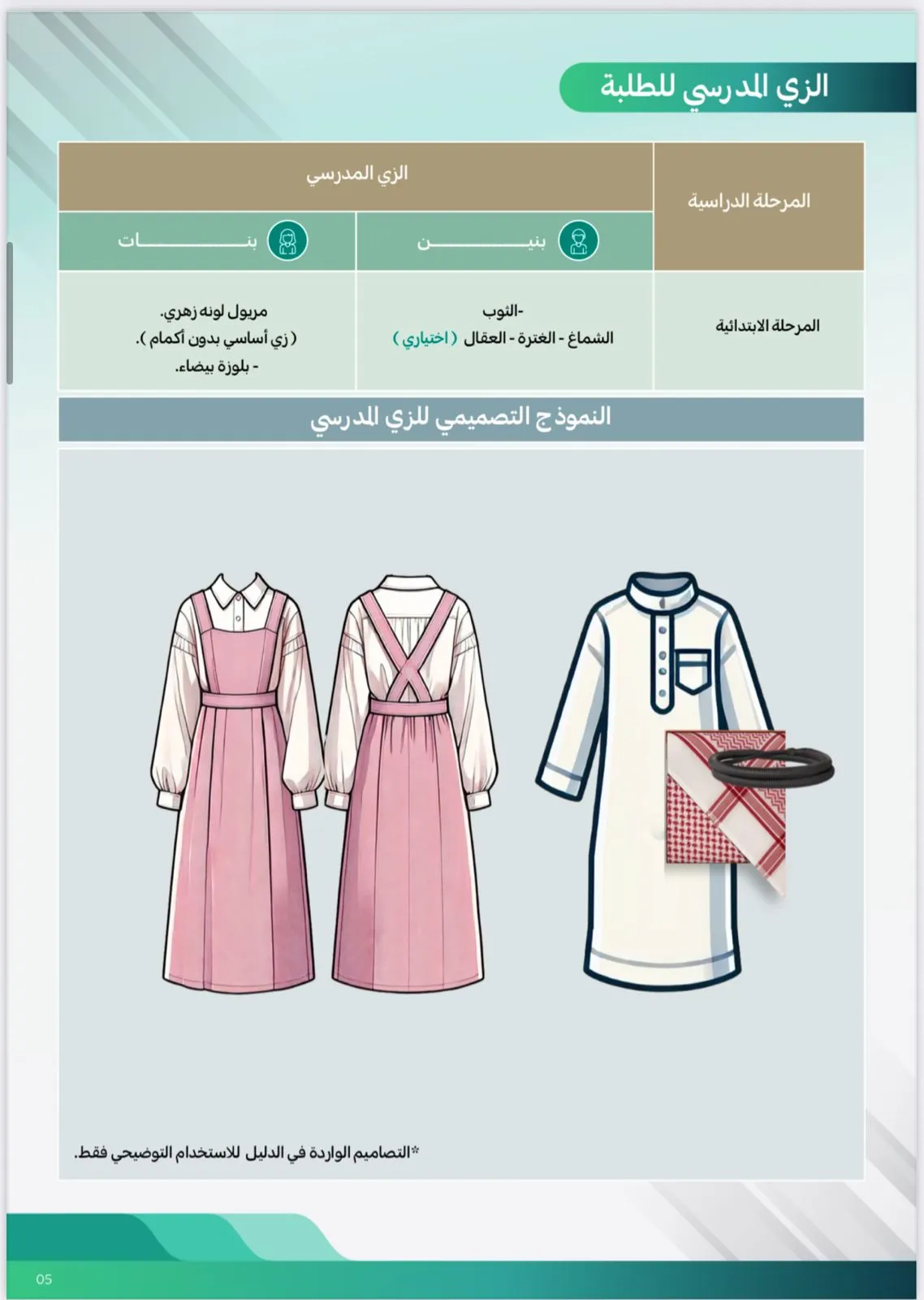 Uploaded Image