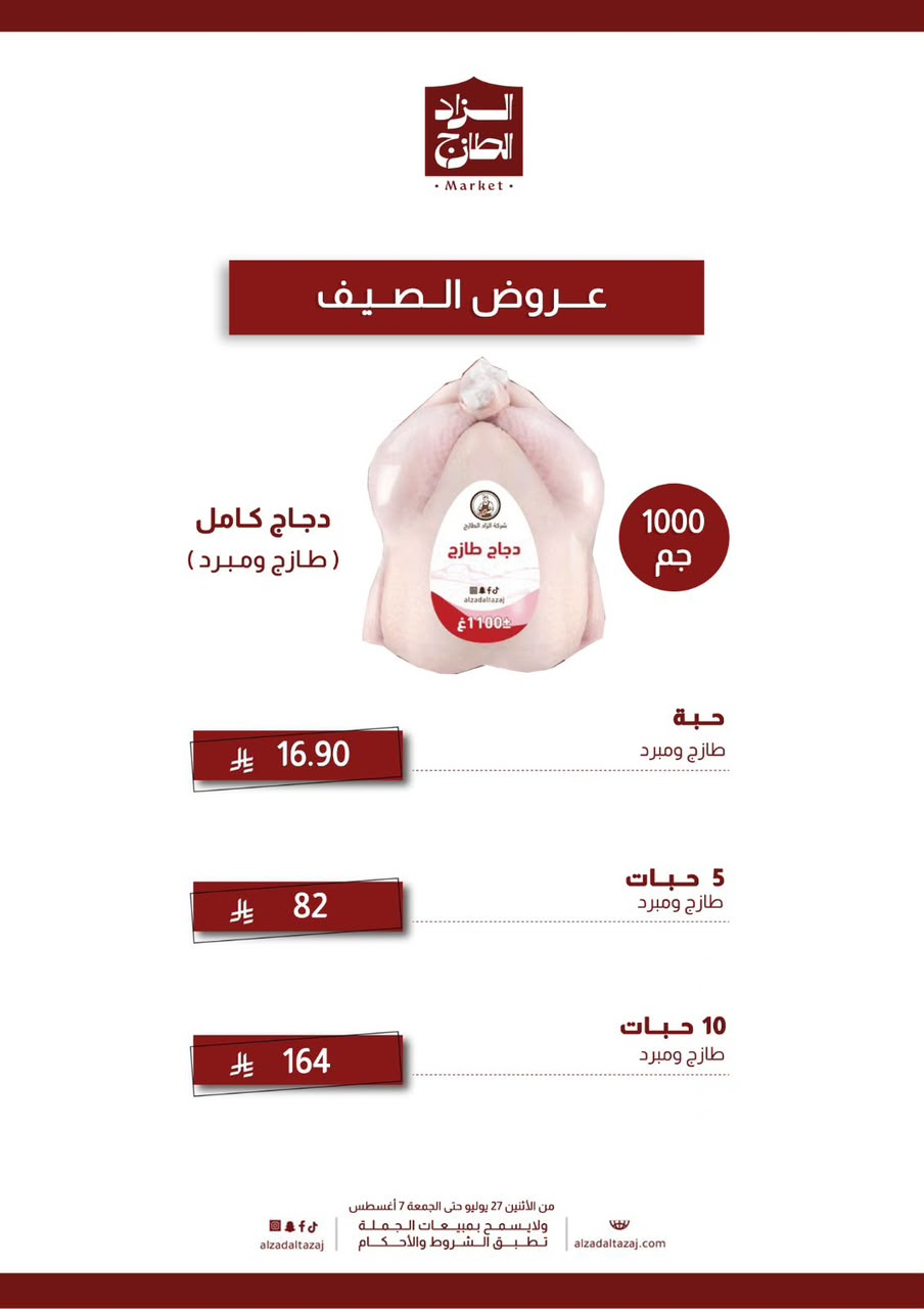Uploaded Image