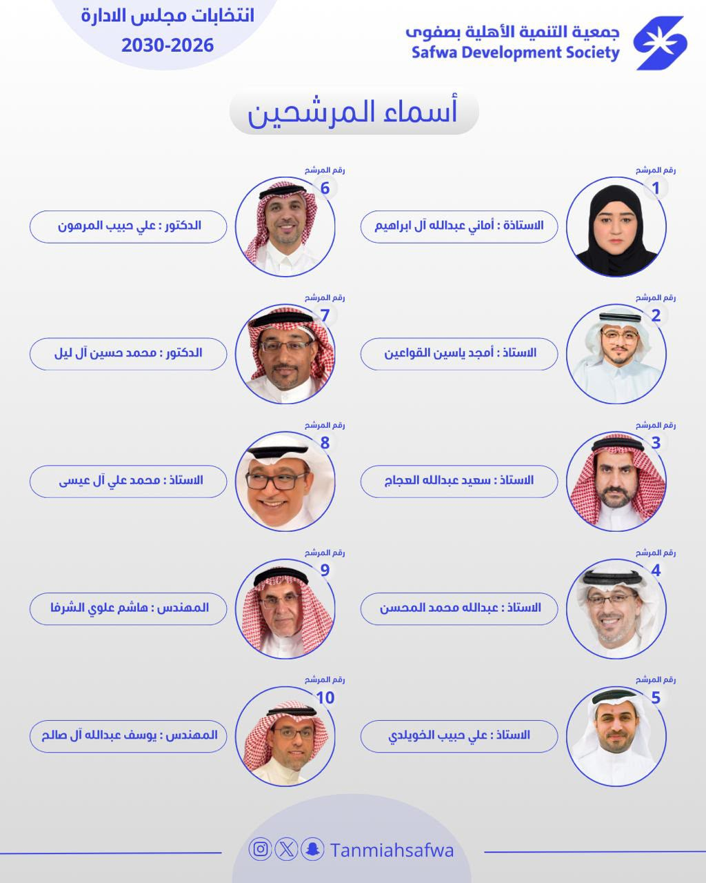 Uploaded Image