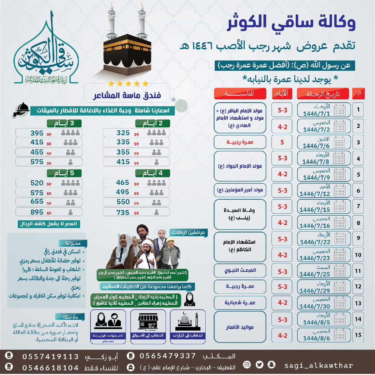 Uploaded Image